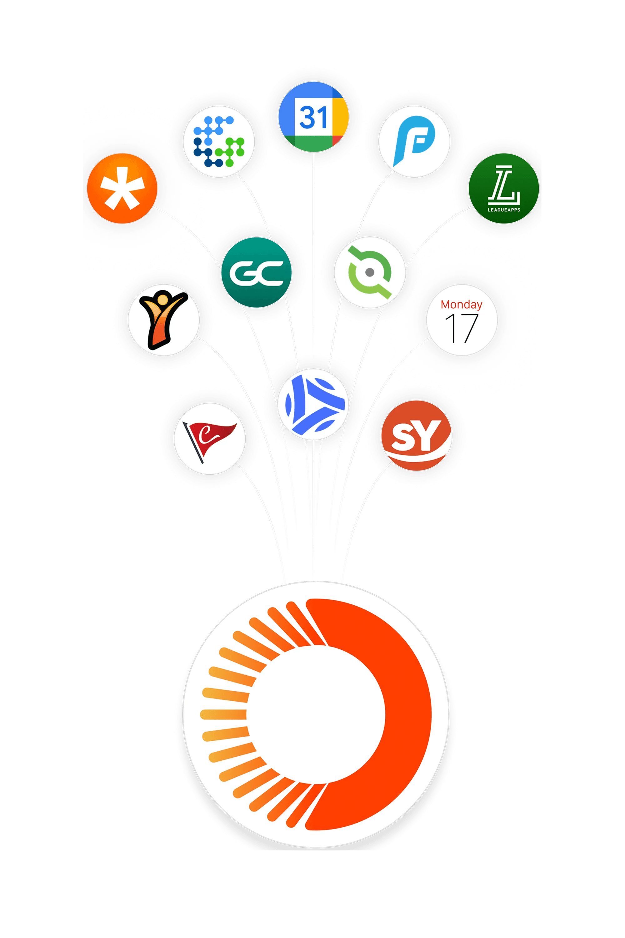 Integration Graphic